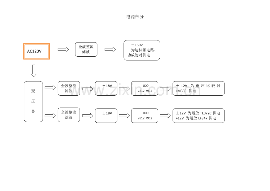 骄阳低音炮电子初步分析.docx_第1页