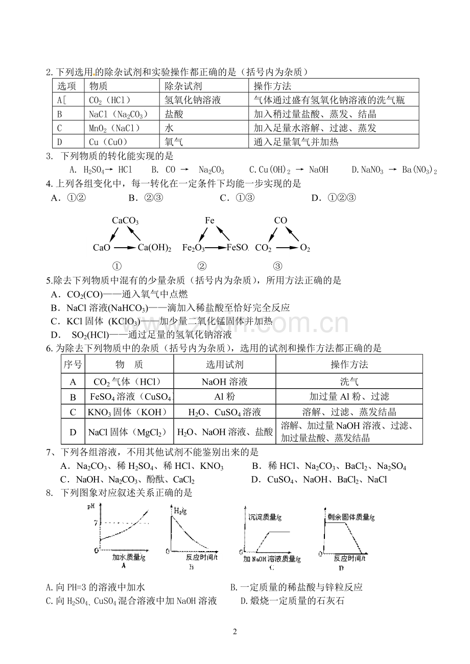 江南学校九年级化学第3次校本作业.doc_第2页