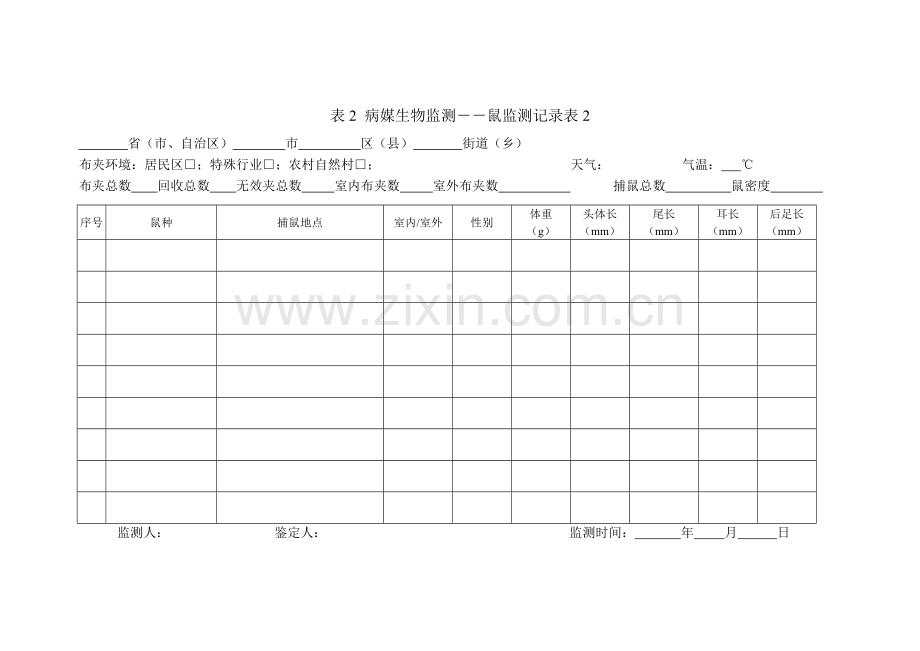 表1 病媒生物监测――鼠密度监测记录表.doc_第2页