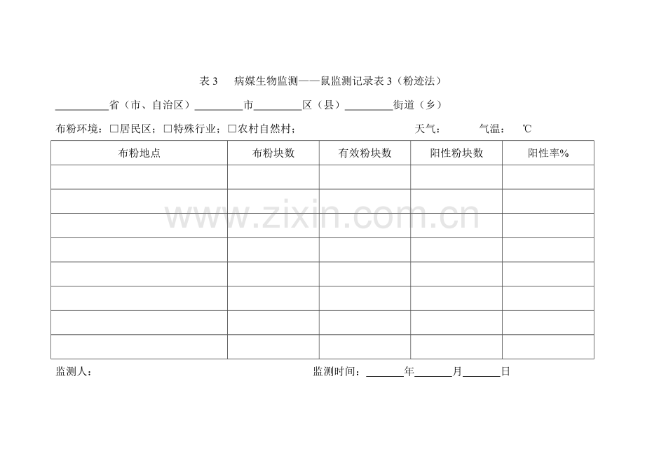 表1 病媒生物监测――鼠密度监测记录表.doc_第3页