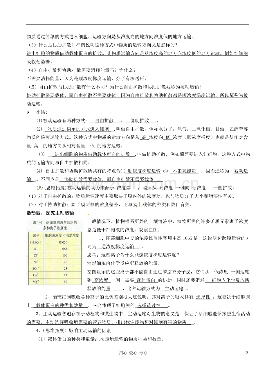 湖南省隆回县万和实验学校高中生物《物质跨膜运输的方式》学案-新人教版必修1.doc_第2页