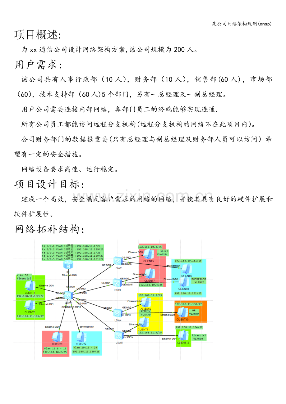 某公司网络架构规划(ensp).doc_第1页