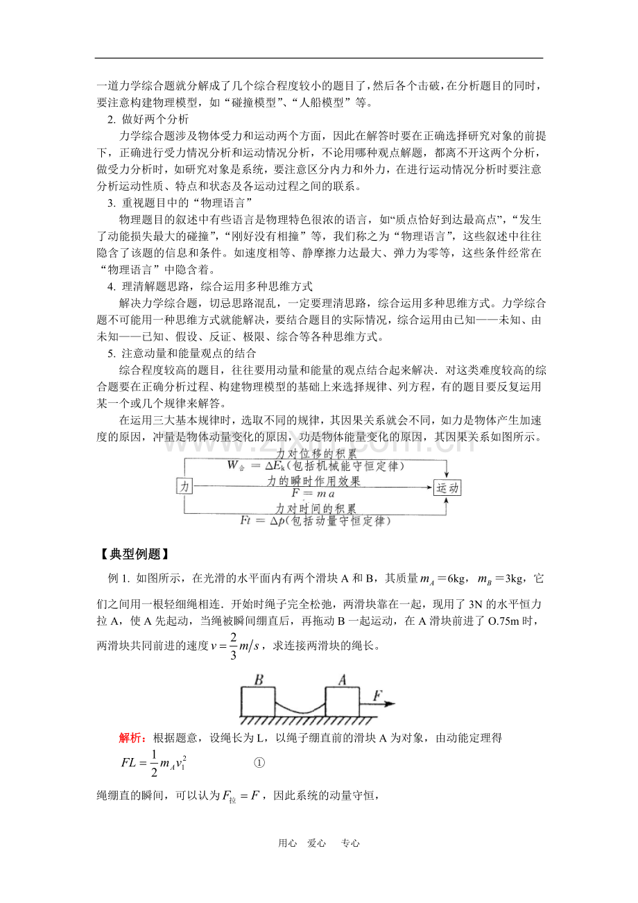 高一物理动量与能量人教实验版知识精讲.doc_第2页