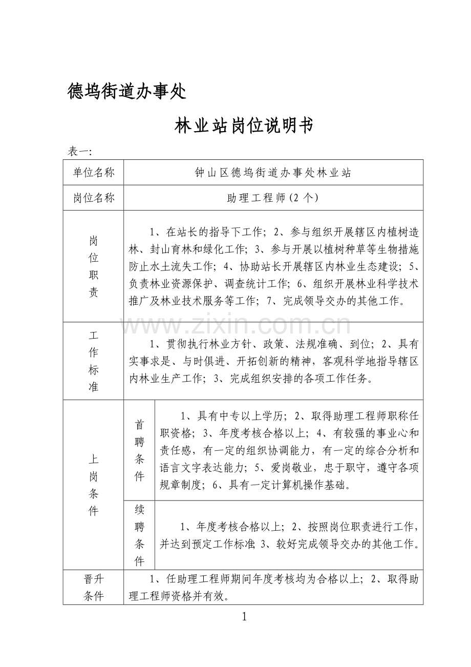 德坞街道办事处事业单位岗位说明书.doc_第1页