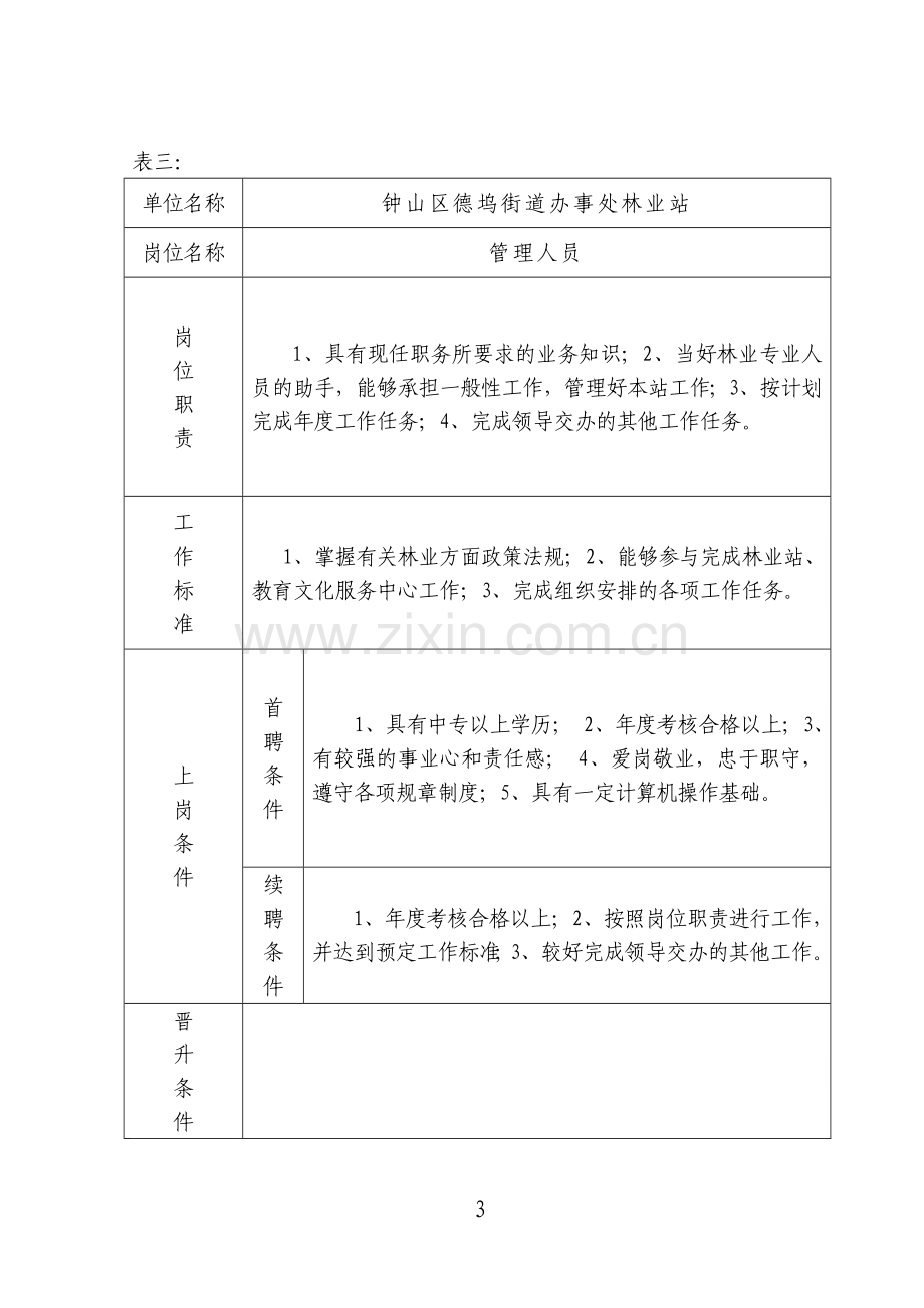 德坞街道办事处事业单位岗位说明书.doc_第3页