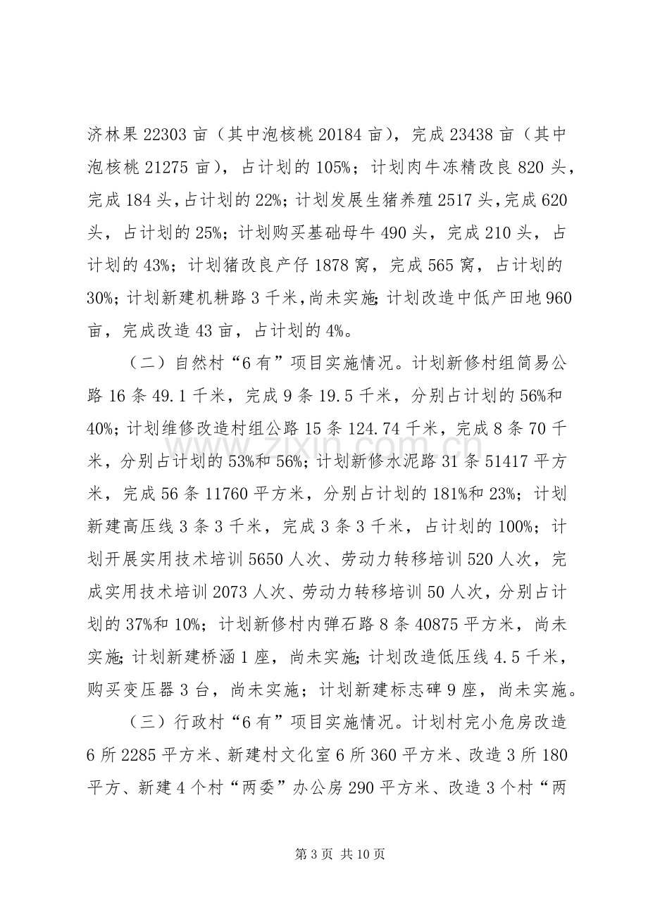 在扶贫开发百村整体推进现场大会上的讲话.docx_第3页