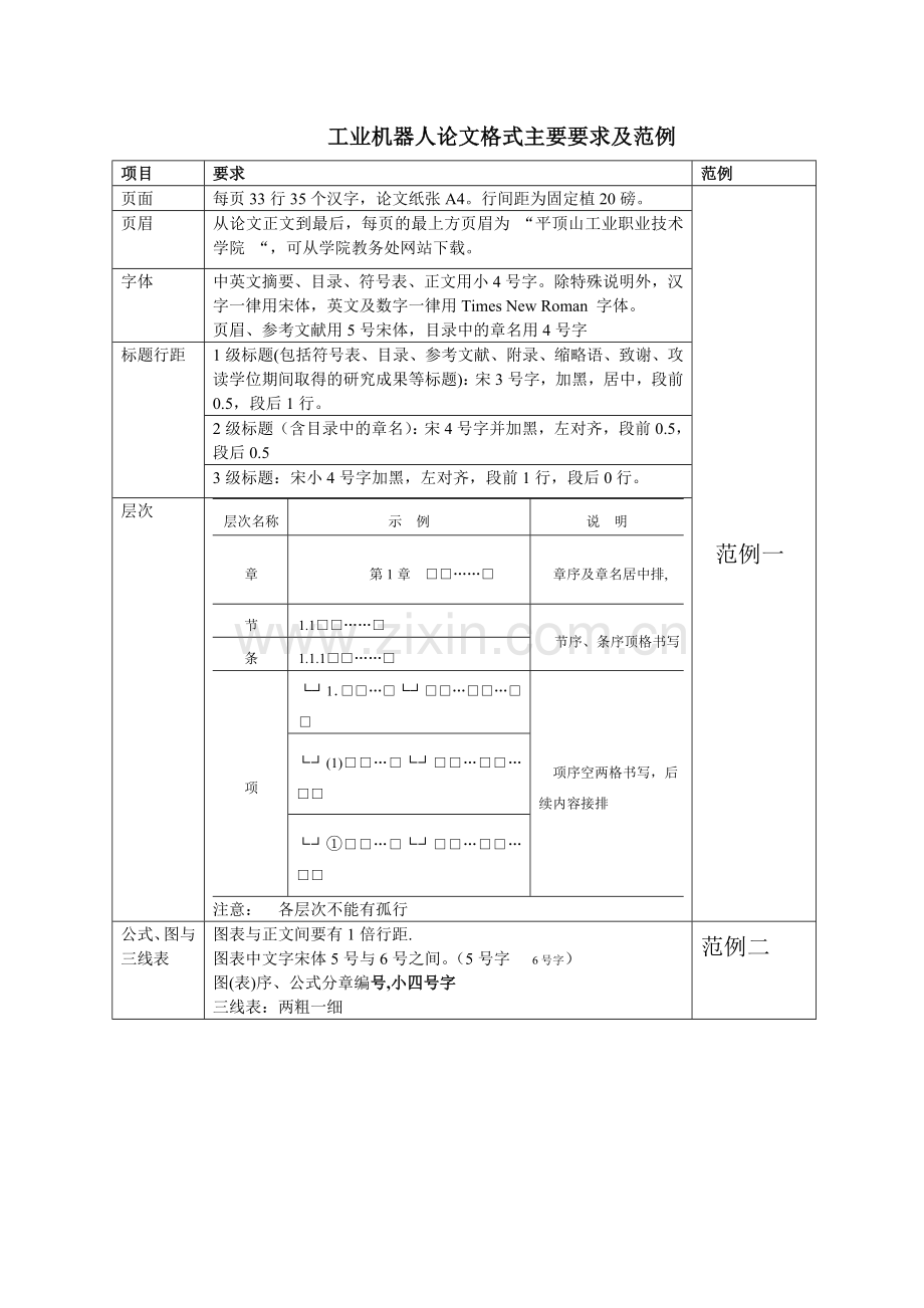 工业机器人论文格式主要要求及范例.doc_第1页