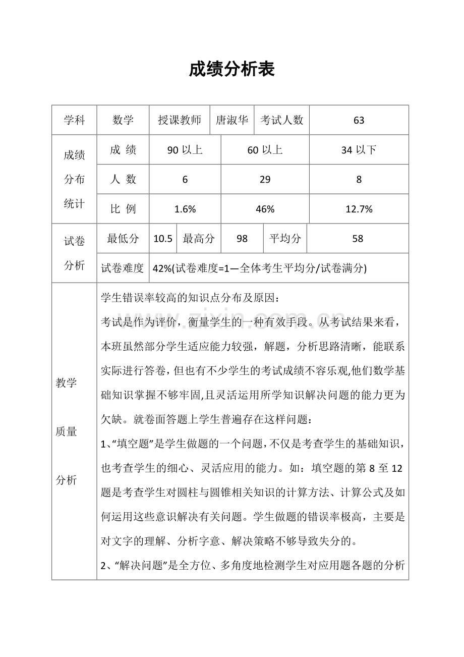 成绩分析表-(4).docx_第1页