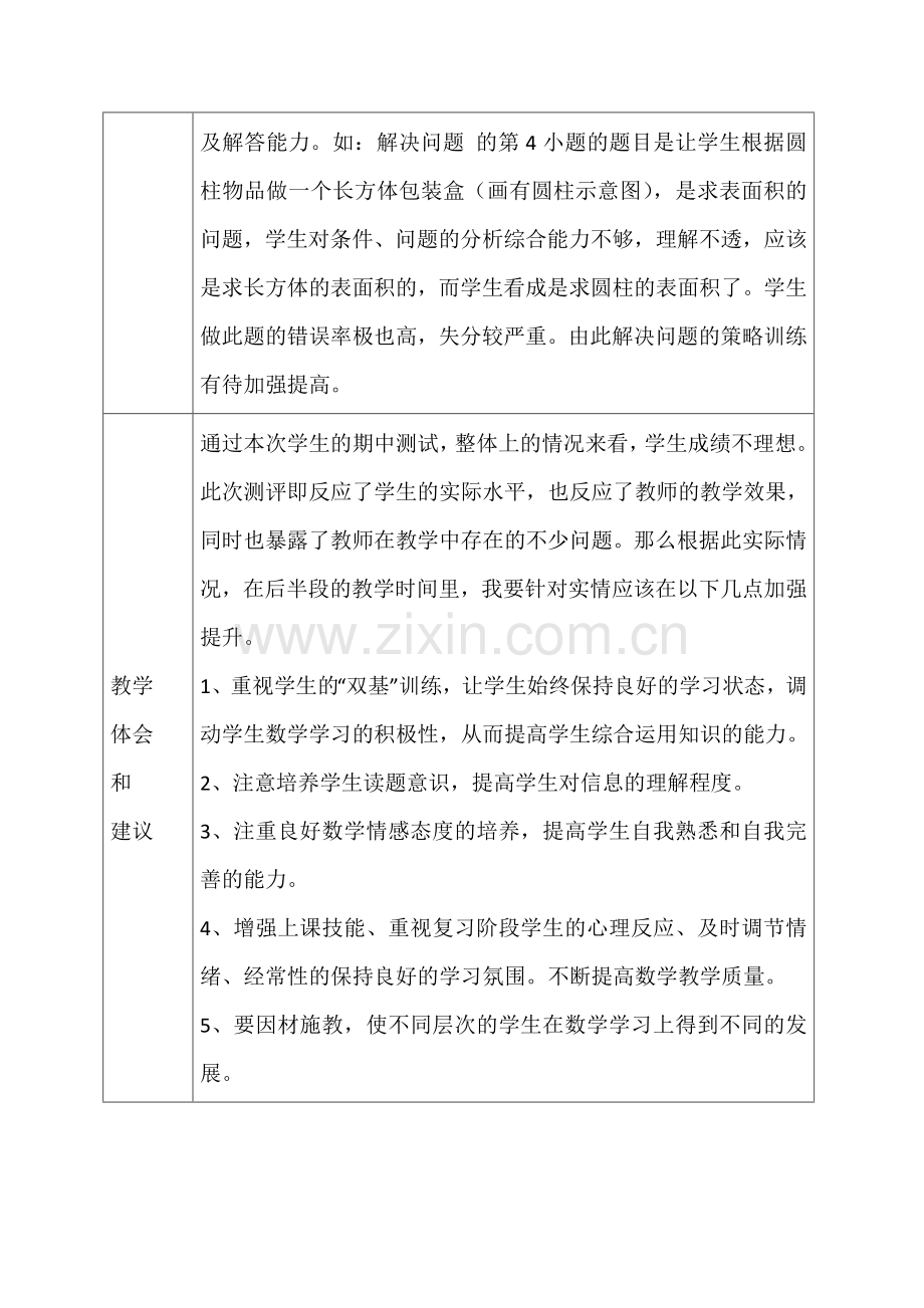 成绩分析表-(4).docx_第2页