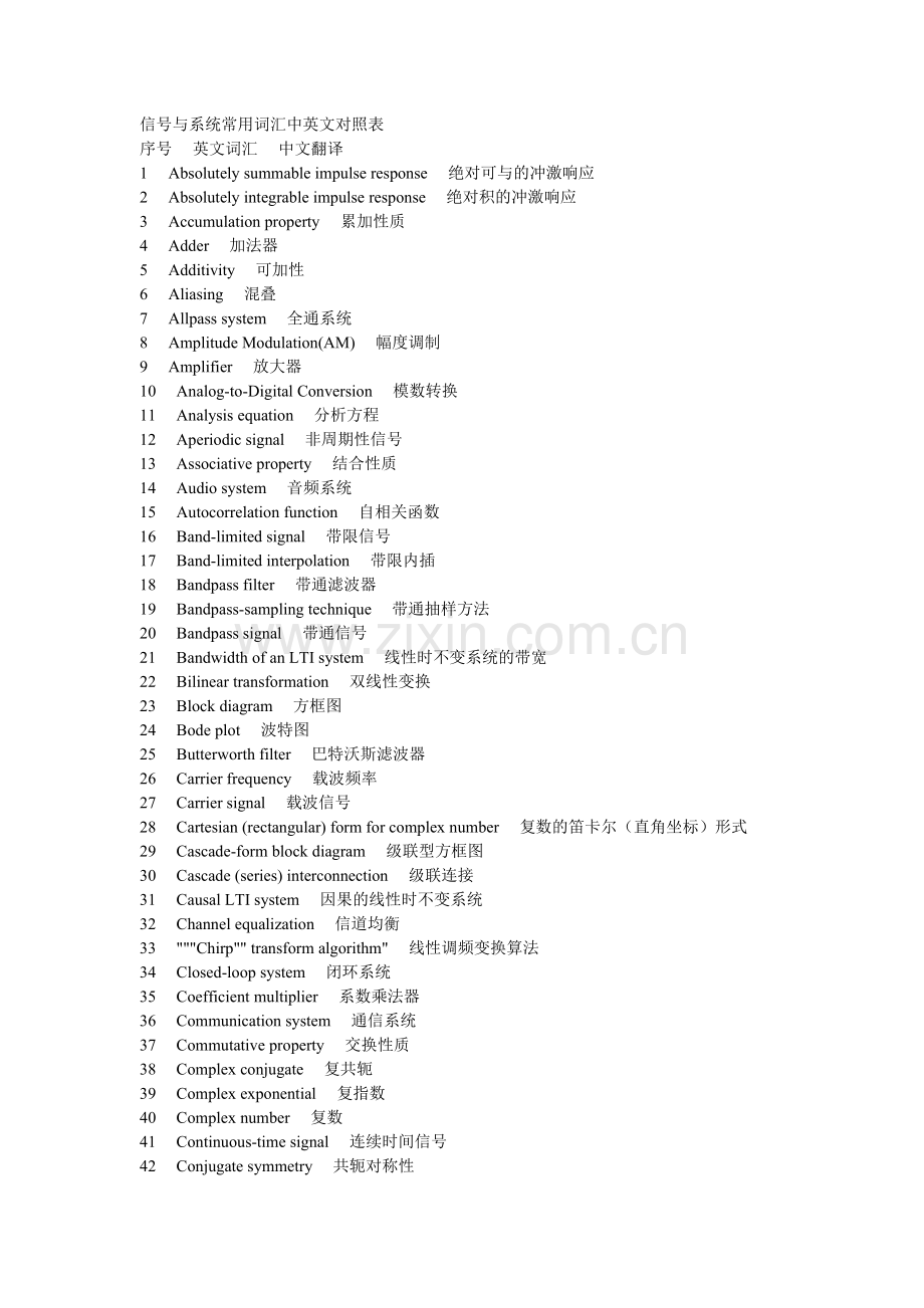 信号及系统常用词汇中英文对照表.doc_第1页