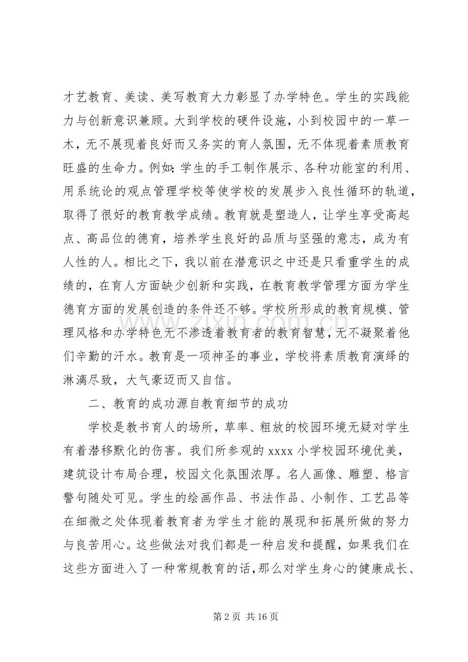 XX年外出参观学习心得体会范文5篇.docx_第2页