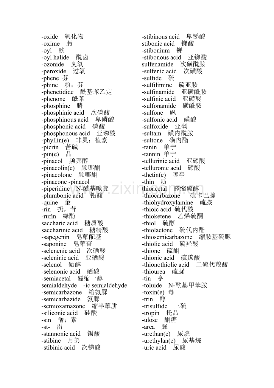 有机化合物命名.doc_第3页