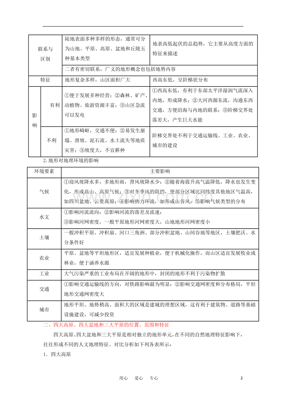 2012高三地理复习(真题+模拟)专题14-中国地理-(学生版).doc_第2页