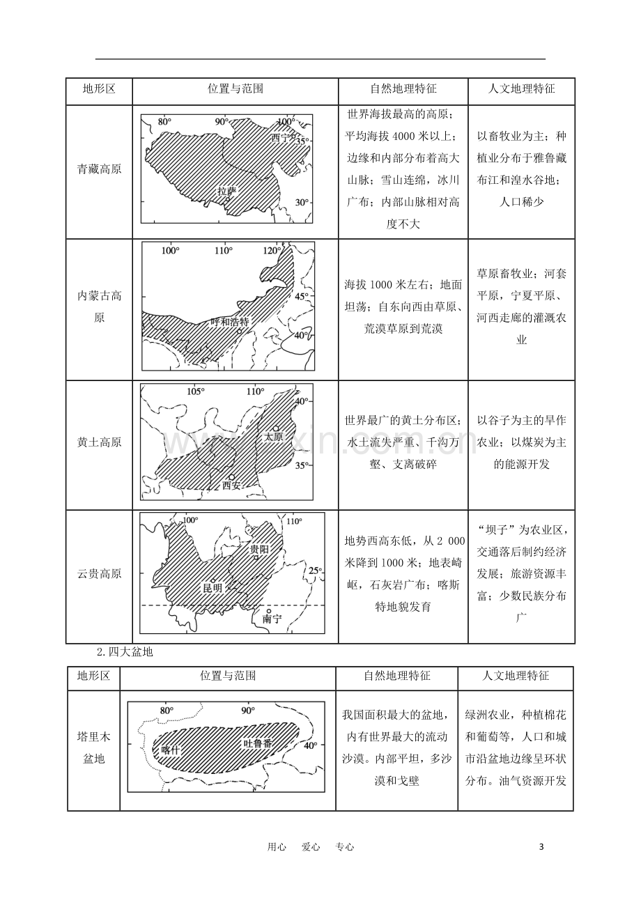 2012高三地理复习(真题+模拟)专题14-中国地理-(学生版).doc_第3页