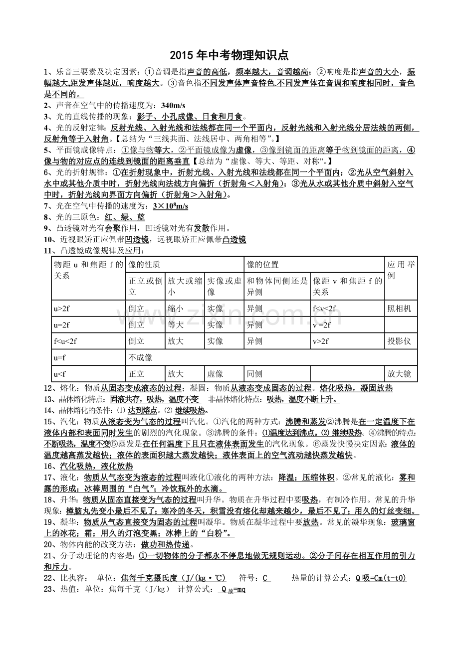 中考物理必背知识点.doc_第1页