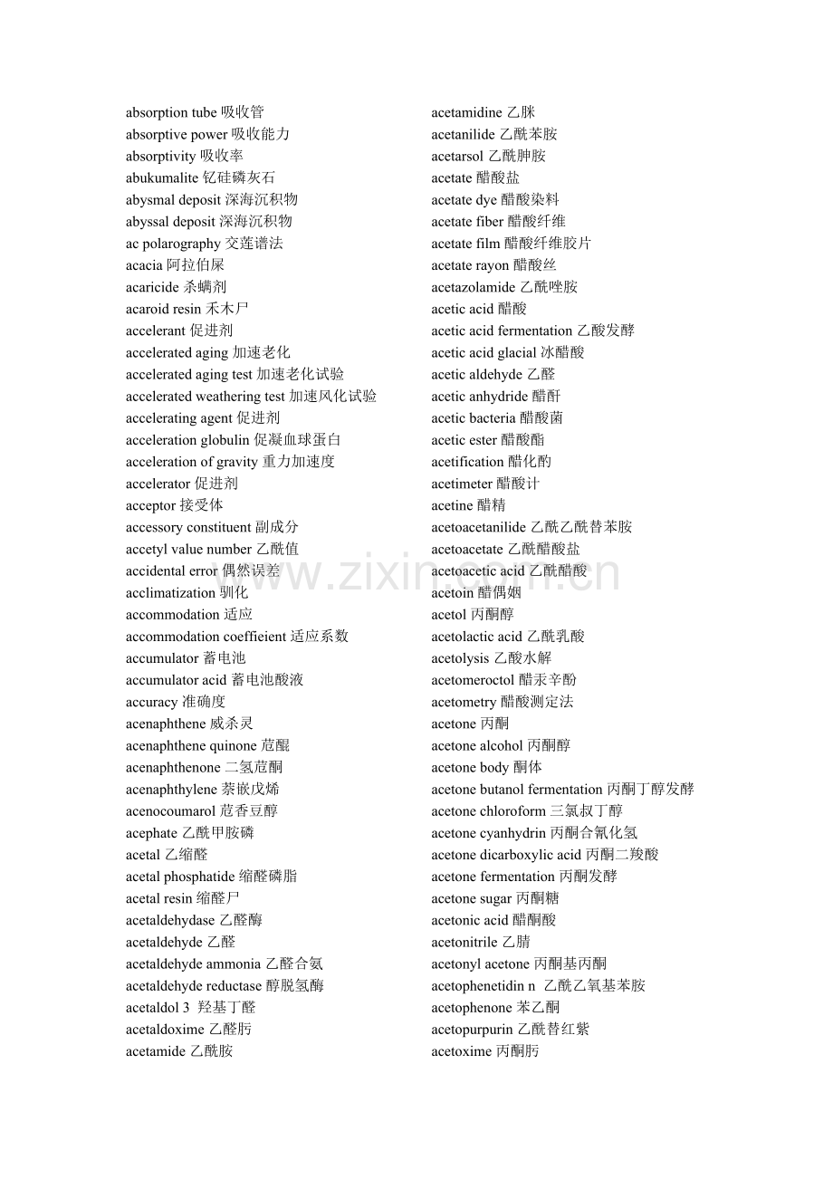 化学及化工专业英语词汇汉语翻译.doc_第2页