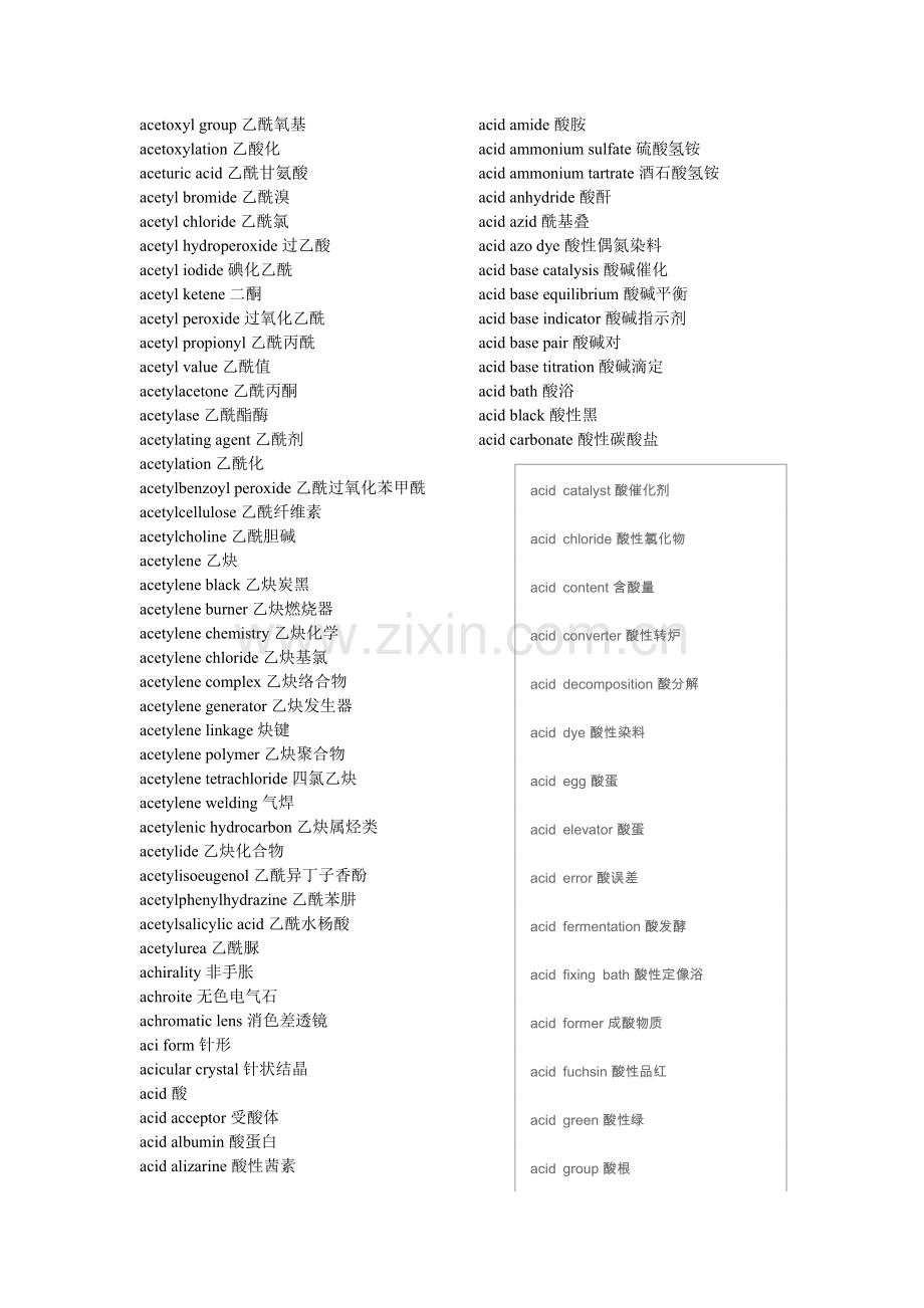 化学及化工专业英语词汇汉语翻译.doc_第3页