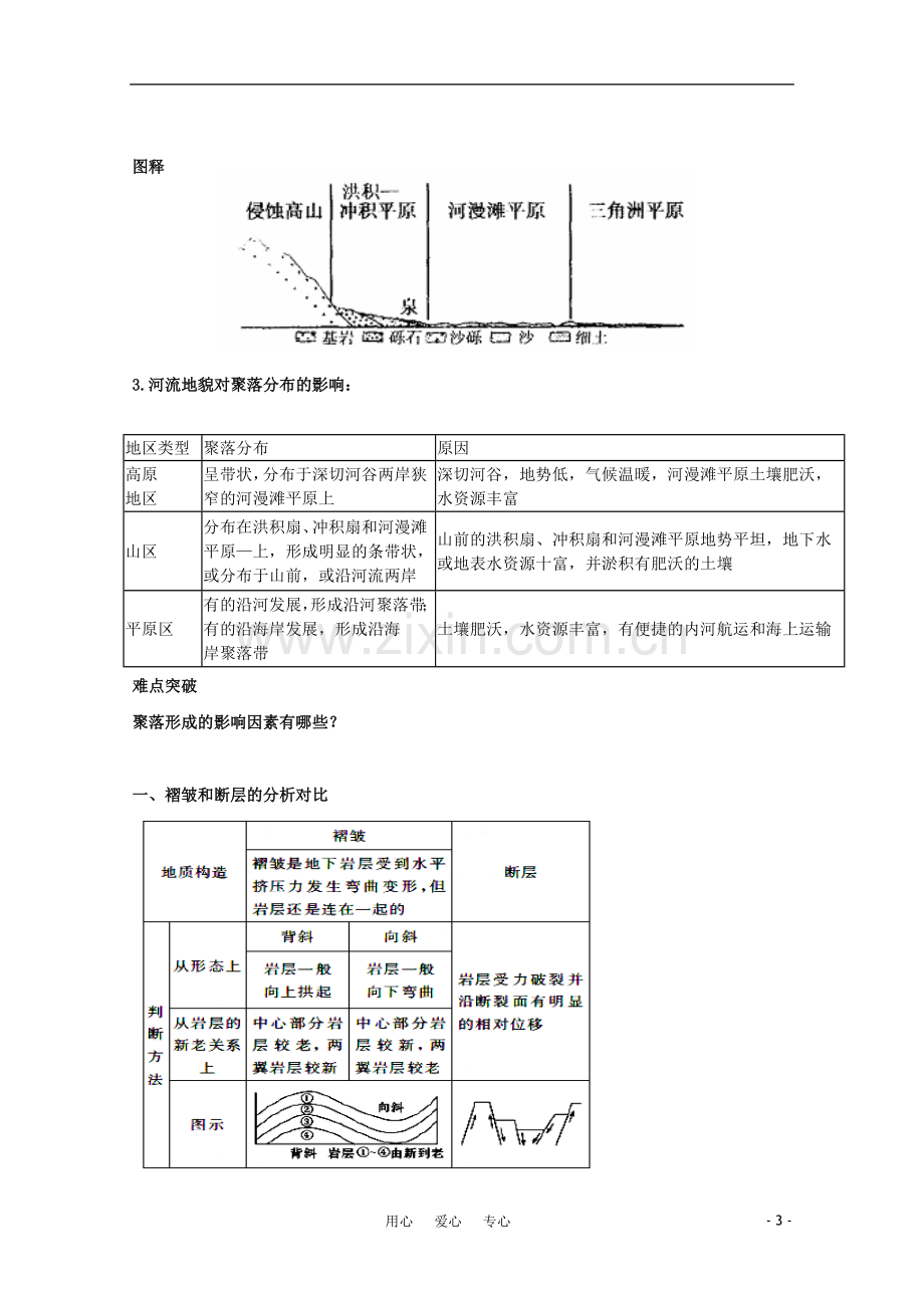 江苏省常州新桥中学高中地理-小专题20-山岳的形成-河流地貌的发育-鲁教版必修1.doc_第3页