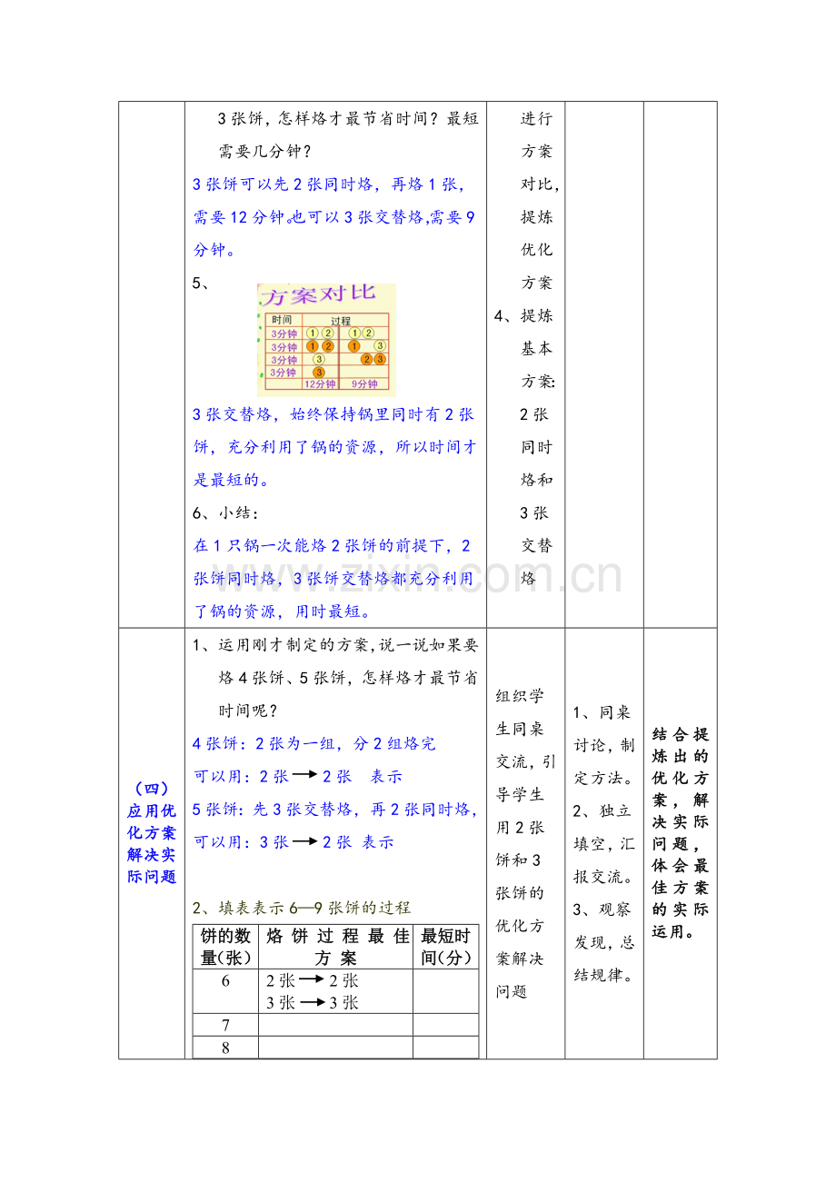 小学数学北师大四年级《烙饼问题》.doc_第3页