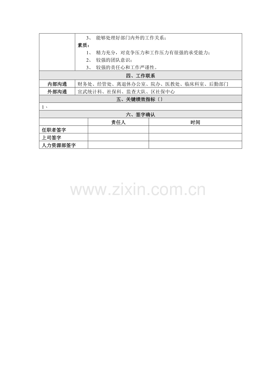 某公司典型职位说明书.docx_第3页