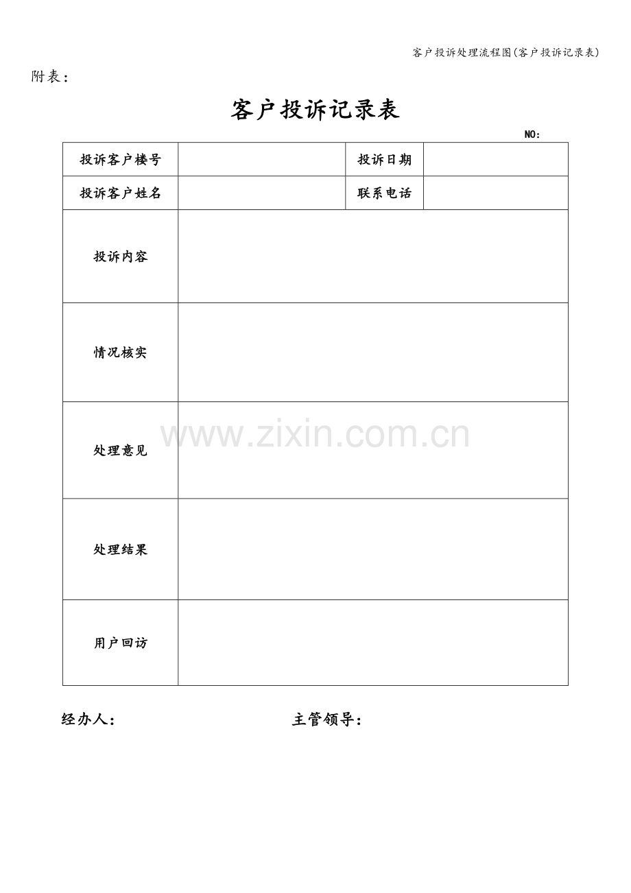 客户投诉处理流程图(客户投诉记录表).doc_第2页