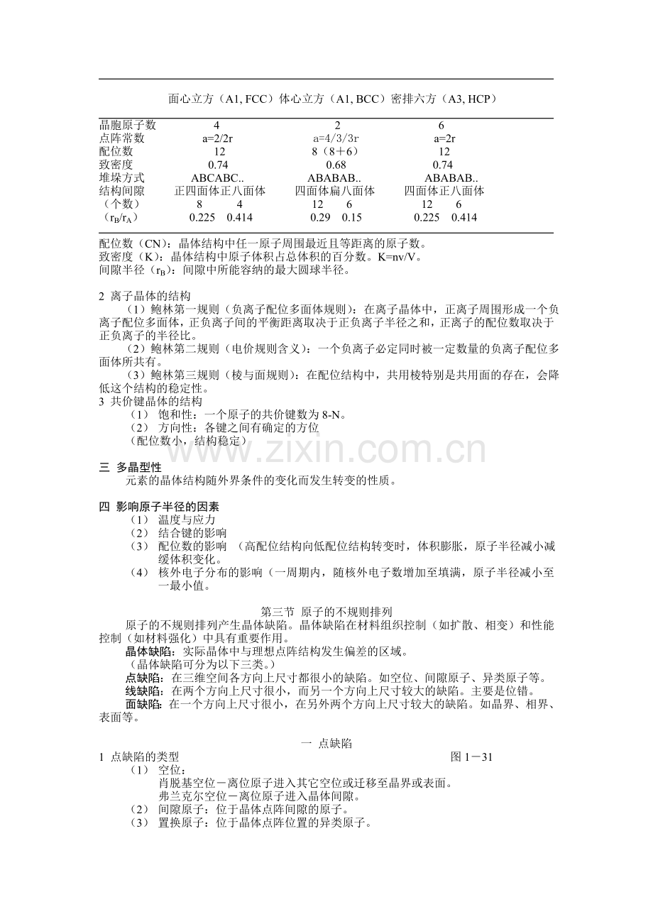 材料科学基础考研笔记.doc_第3页