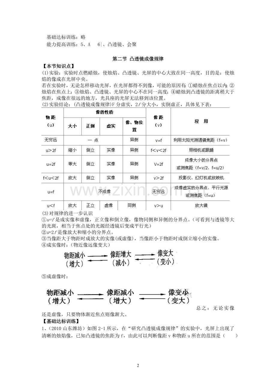 第五章《透镜及其应用》节节练.doc_第2页