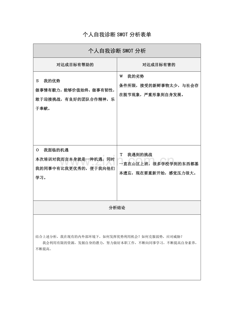 个人自我诊断SWOT分析表(2).doc_第1页