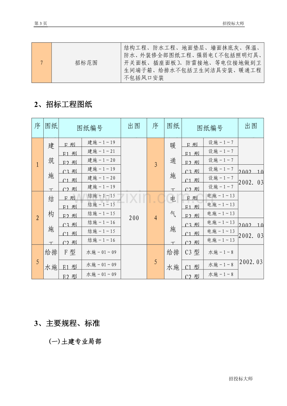 北京别墅群施工组织设计.docx_第3页