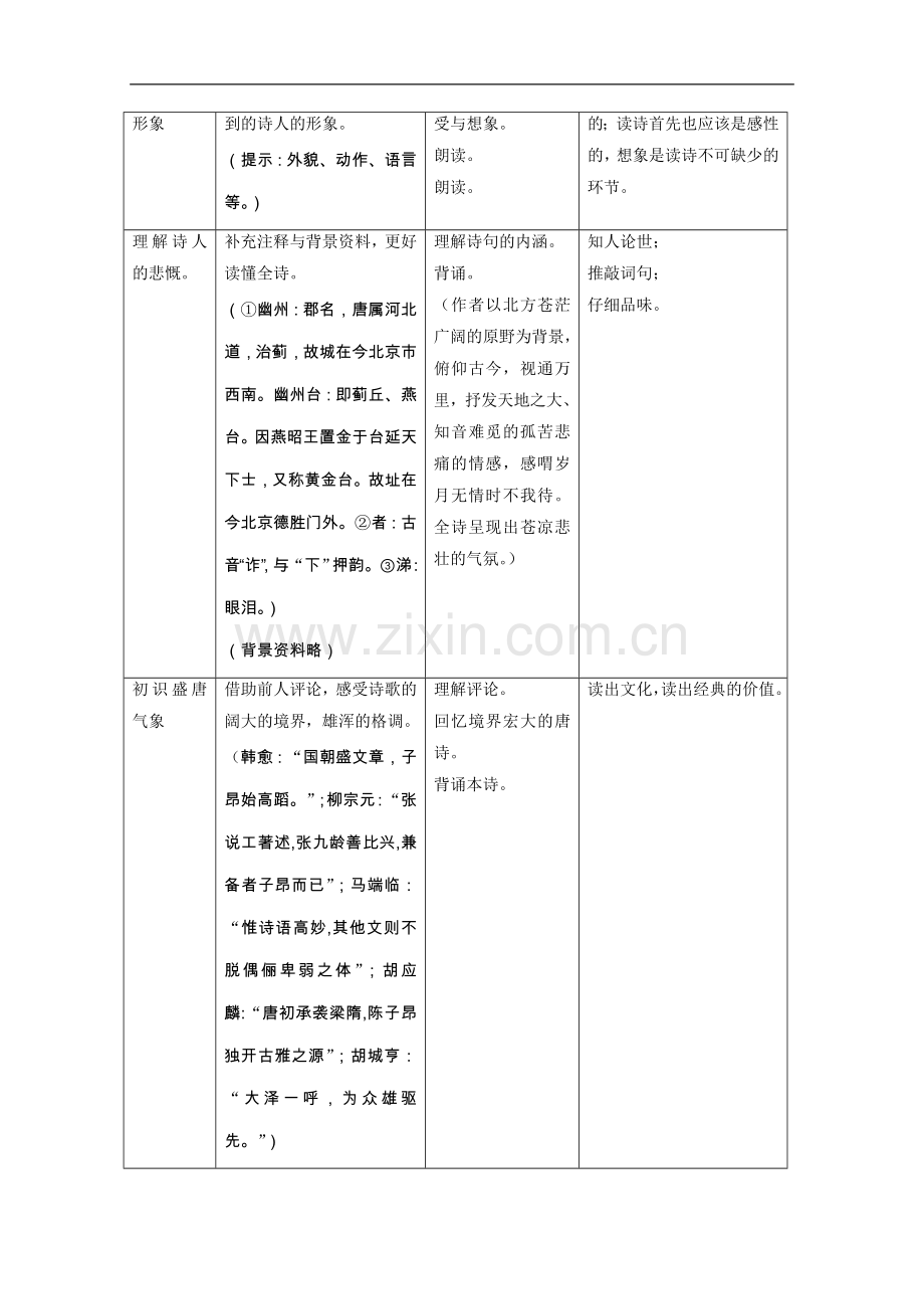 高中语文-《登幽州台歌》教案2-语文版必修2.doc_第2页