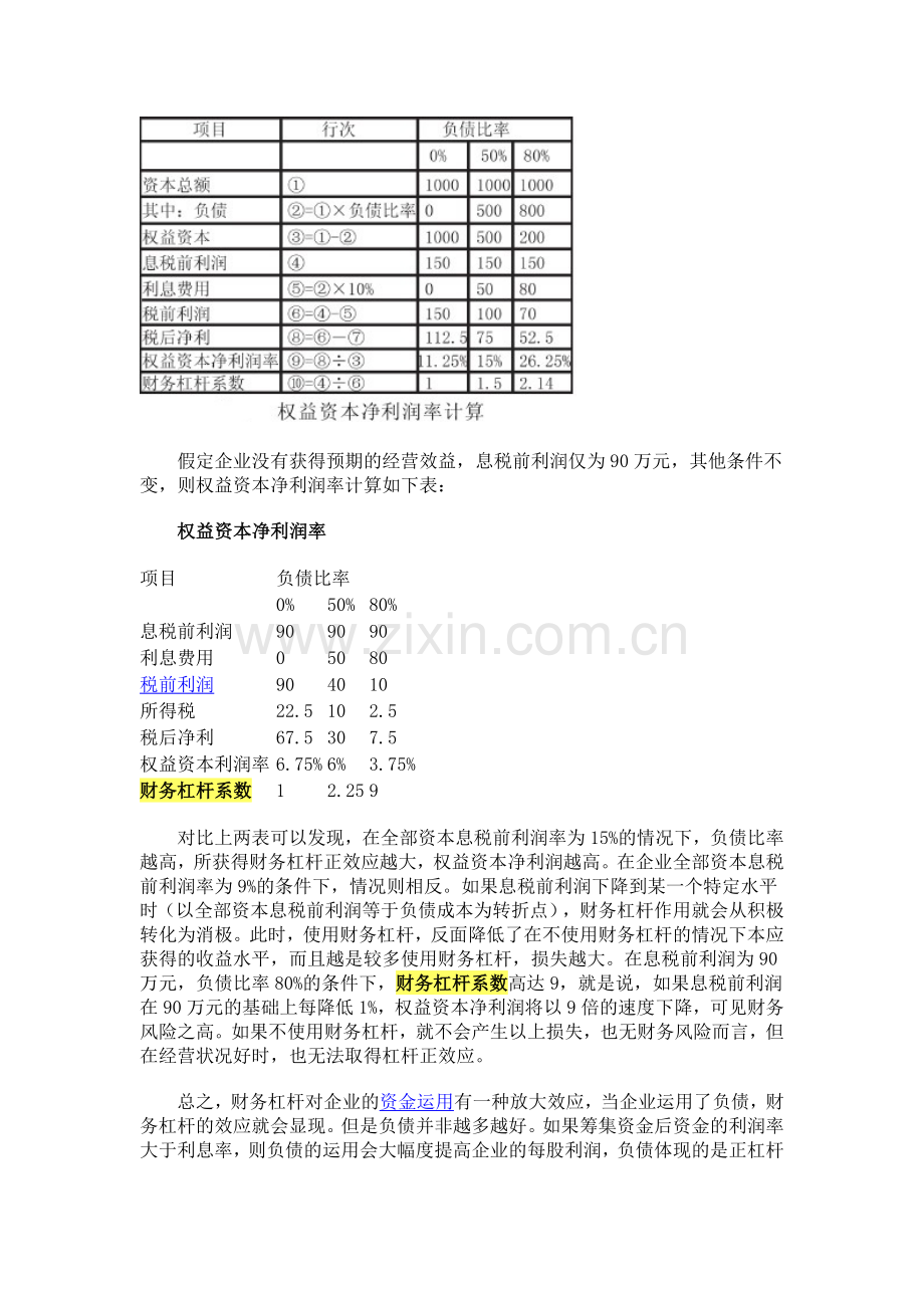 什么是财务杠杆系数.doc_第3页