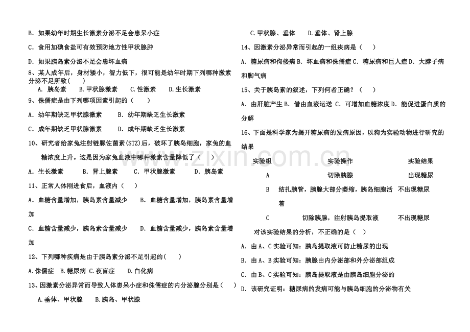 人体生命活动的调节中考复习学生版.doc_第3页