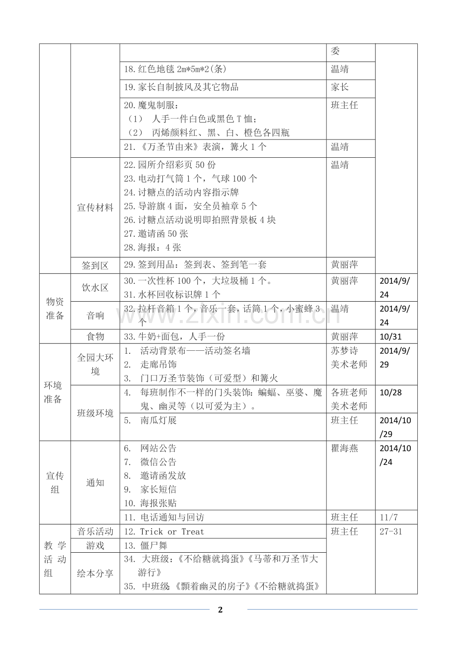 幼儿园万圣节方案.doc_第2页