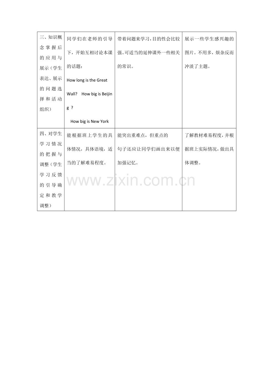 小学英语课堂观察记录与分析.doc_第2页