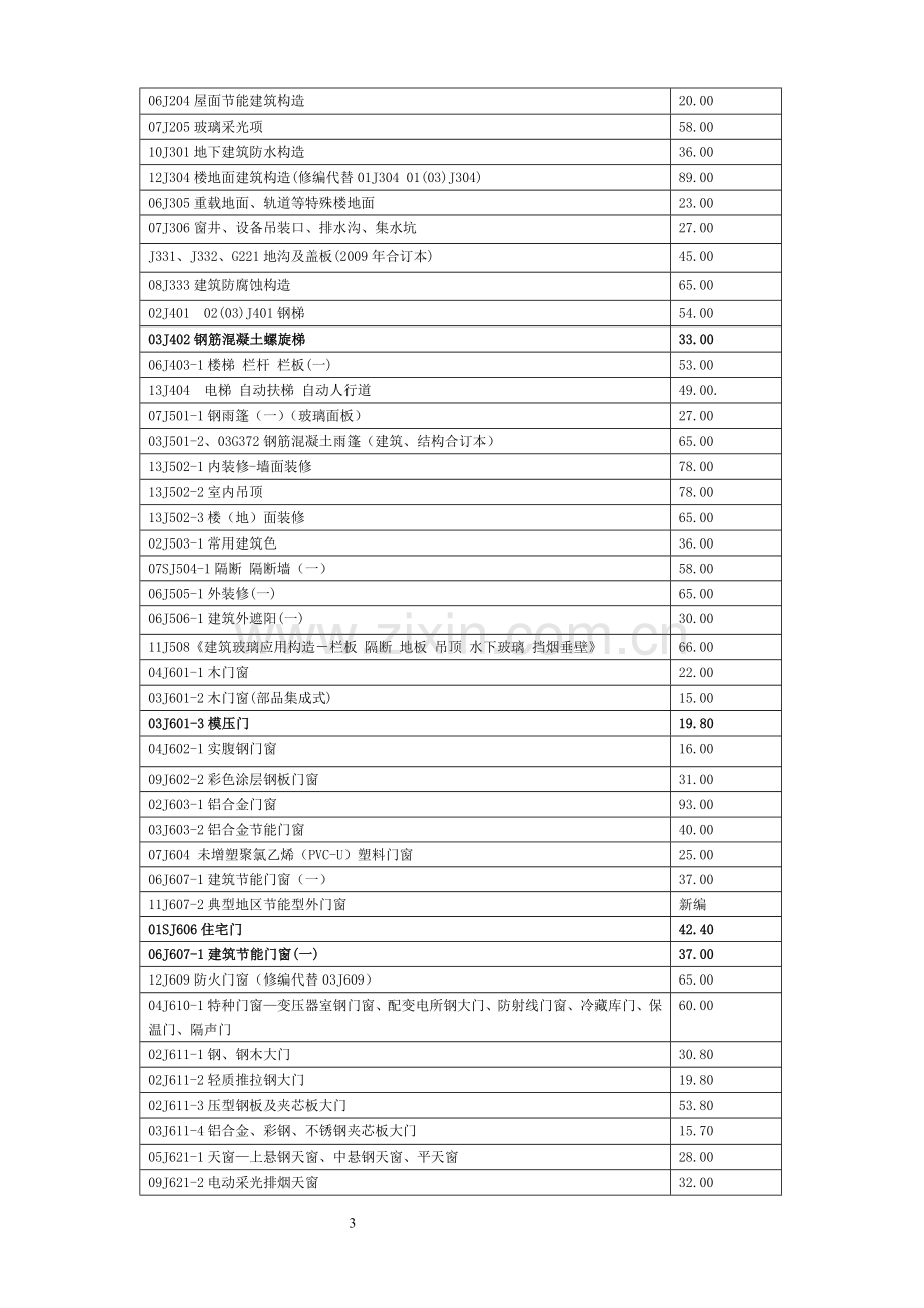 标准图集目录1(母本)2013.04.1.doc_第3页