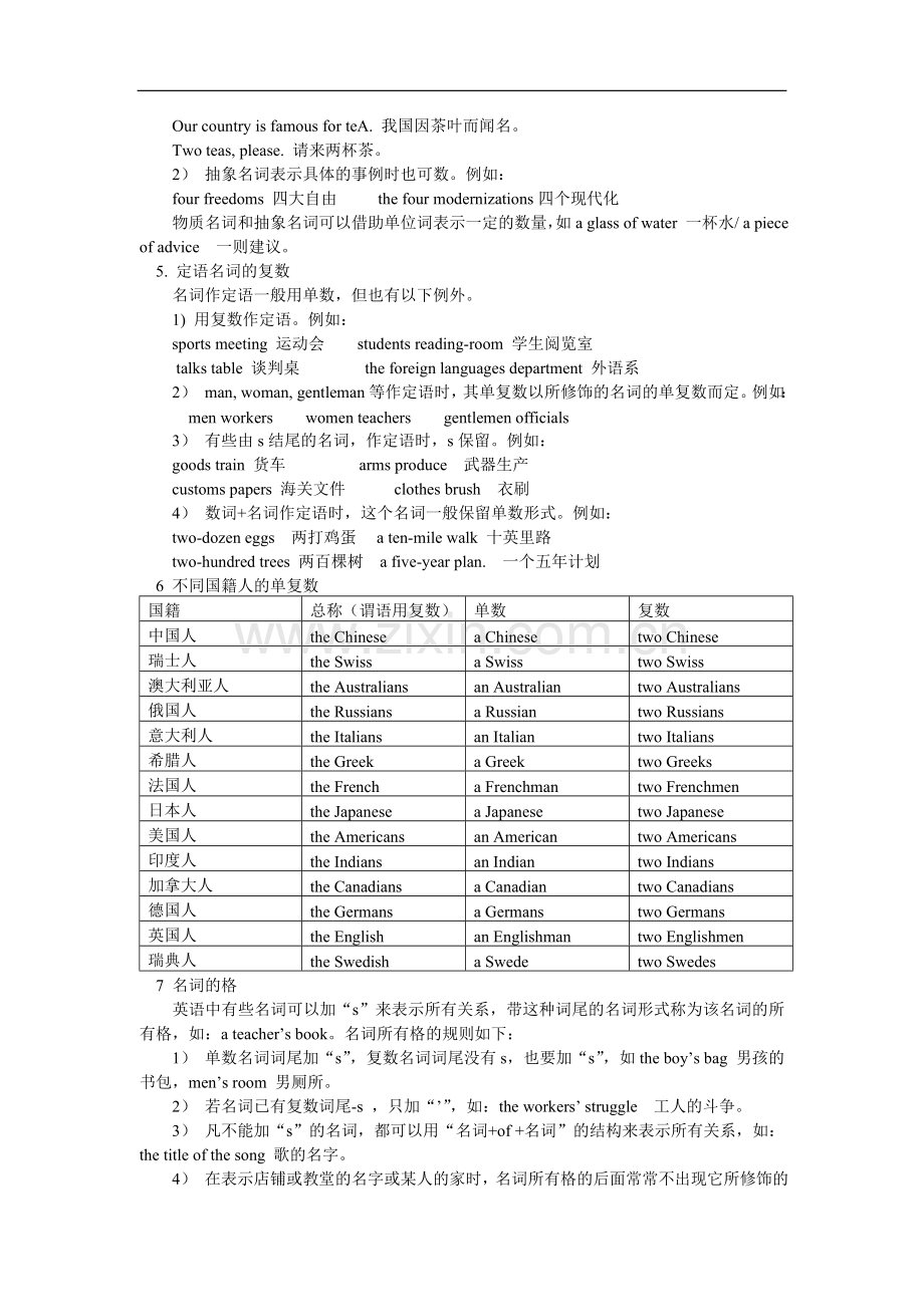 七年级英语暑假专题：名词湘教版.doc_第3页