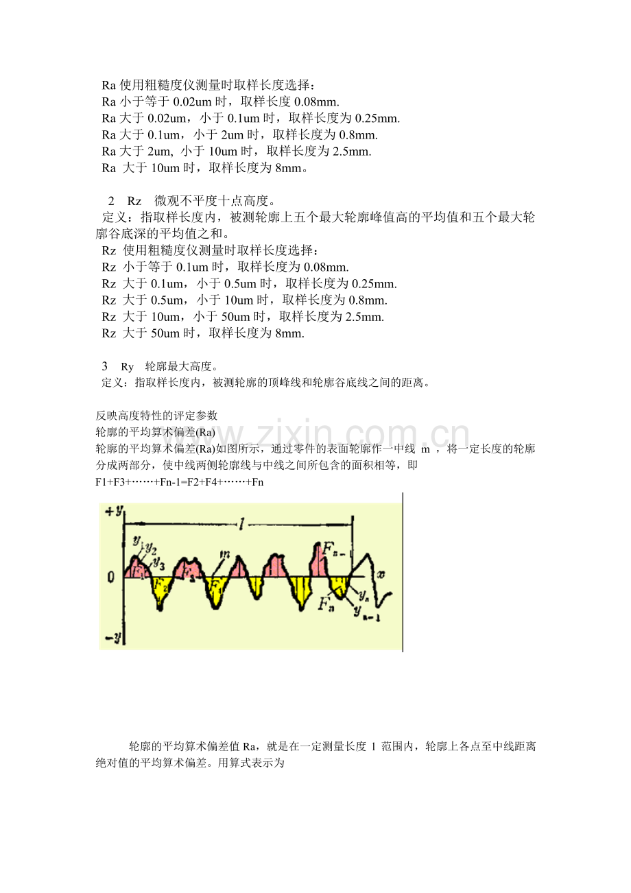 表面粗糙度培训.doc_第2页