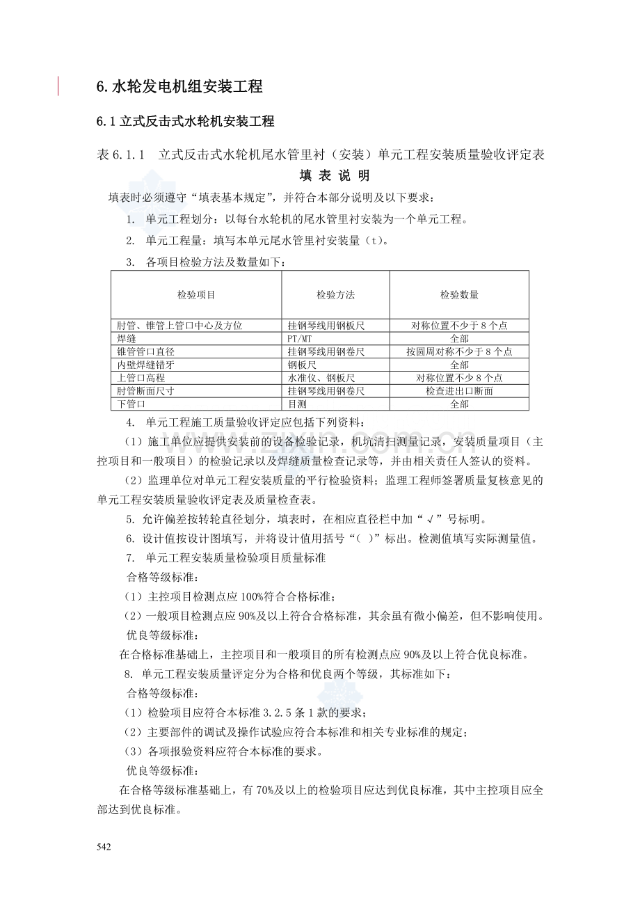 水轮发电机组安装工程_secret.doc_第1页