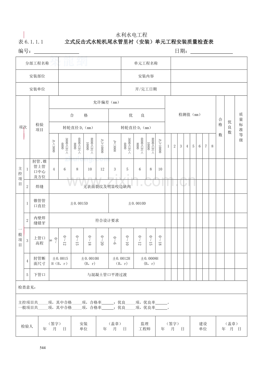 水轮发电机组安装工程_secret.doc_第3页