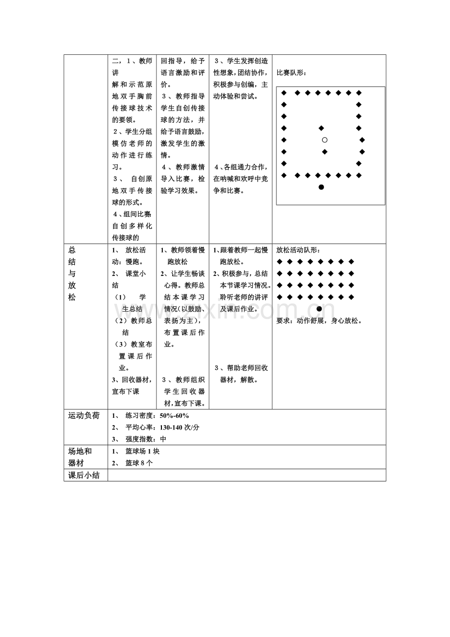 原地双手胸前传球.doc_第2页