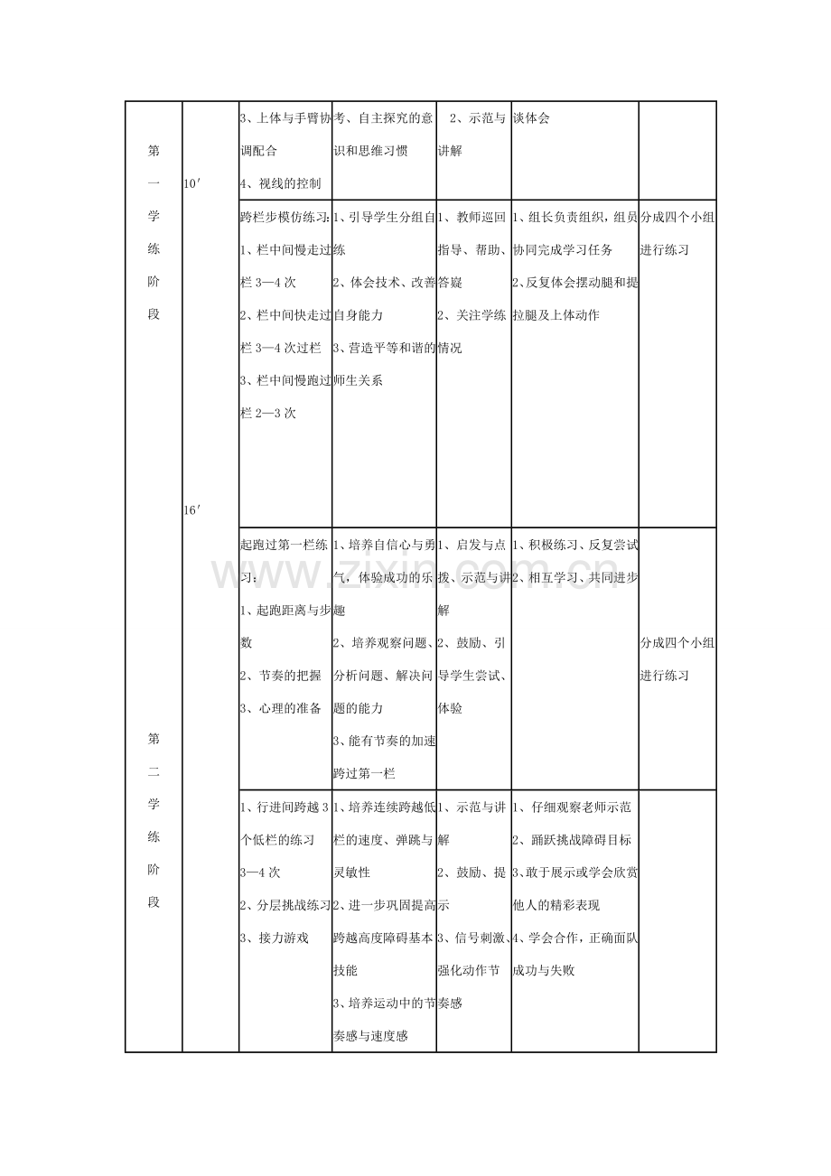 高中体育与健康教学设计.doc_第2页