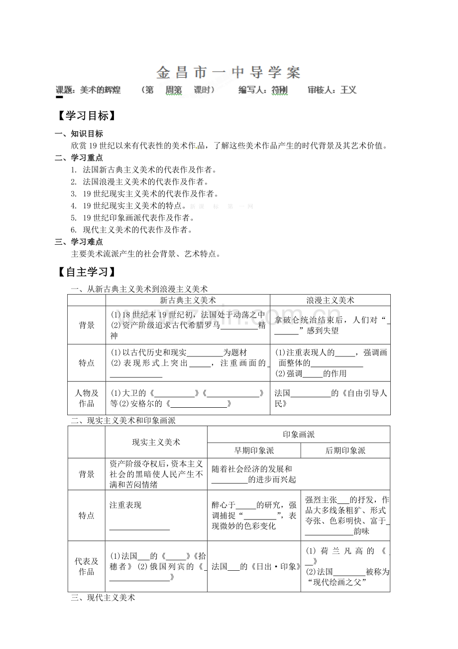 高中历史必修三导学案及答案全册必修三《美术的辉煌》导学案.doc_第1页