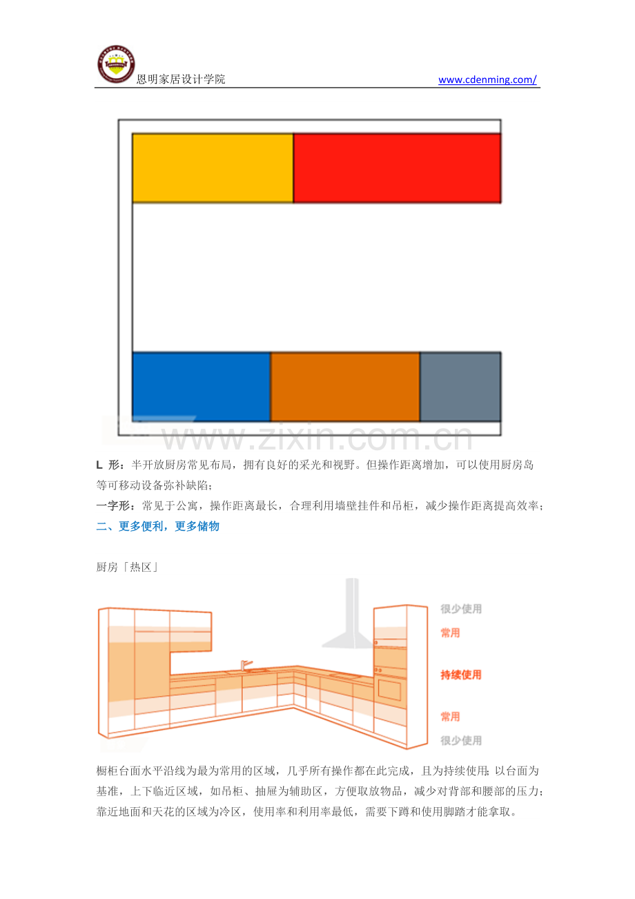 室内设计最佳尺寸标准大全.docx_第2页