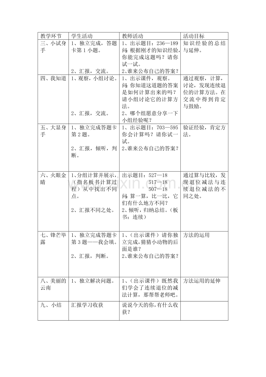 小学数学人教三年级连续退位减法教学设计练习课.doc_第2页