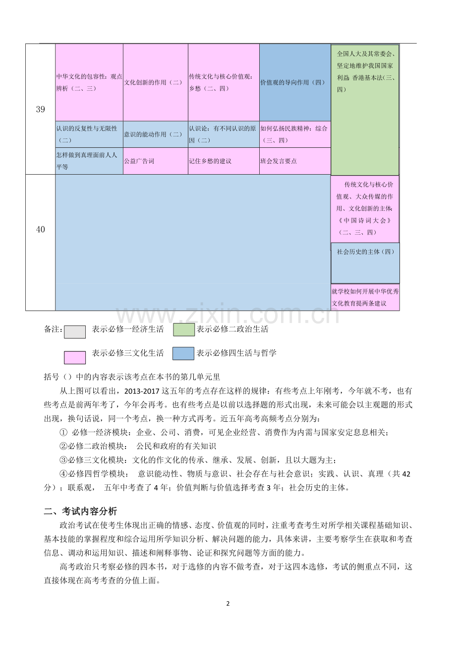 2013-2017年高考全国卷Ⅰ政治试题分析及对策(梁小梨).doc_第2页