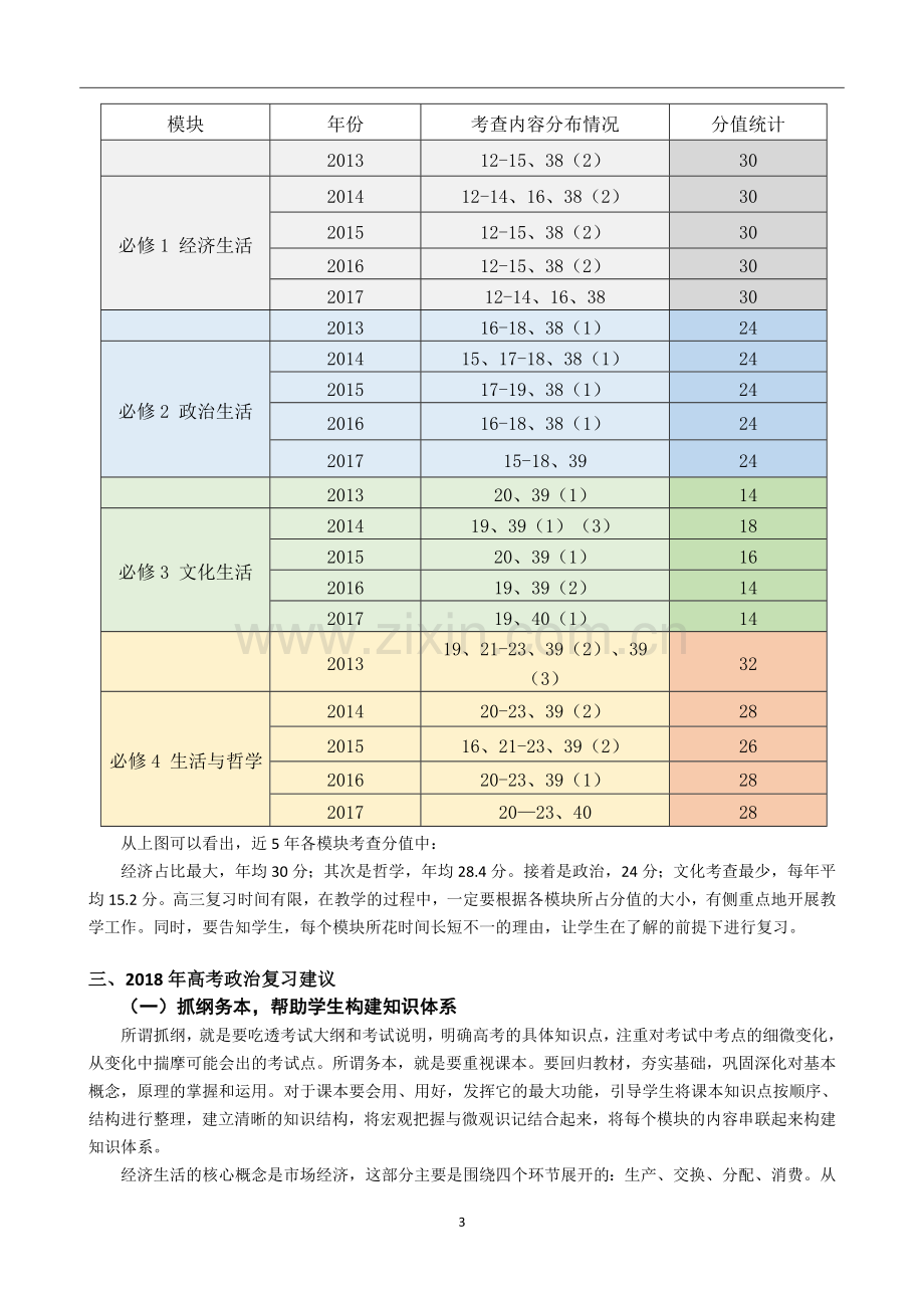 2013-2017年高考全国卷Ⅰ政治试题分析及对策(梁小梨).doc_第3页