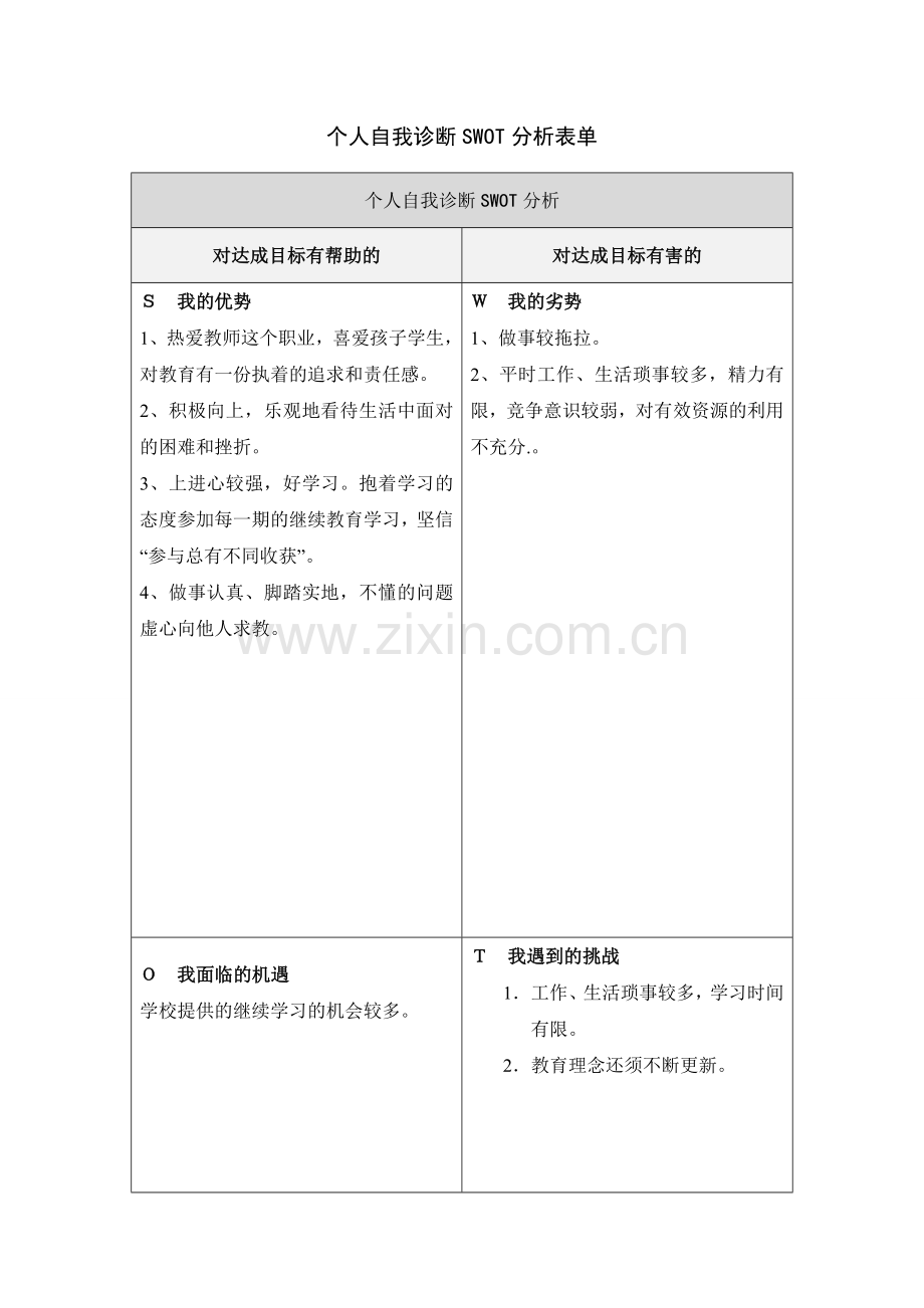 许秋儿个人自我诊断SWOT分析表.doc_第1页