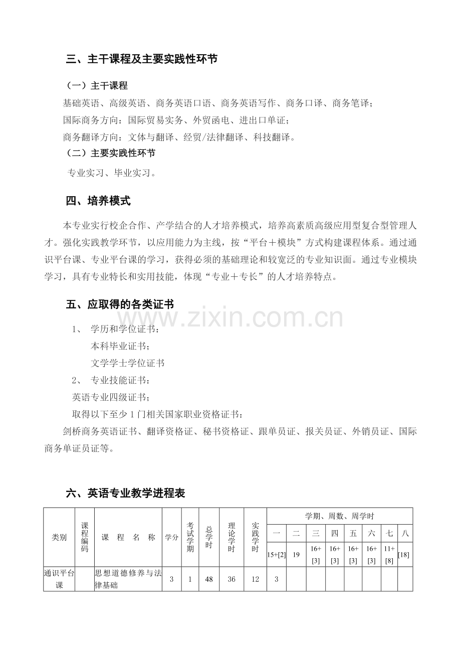 英语专业人才培养方案.doc_第3页