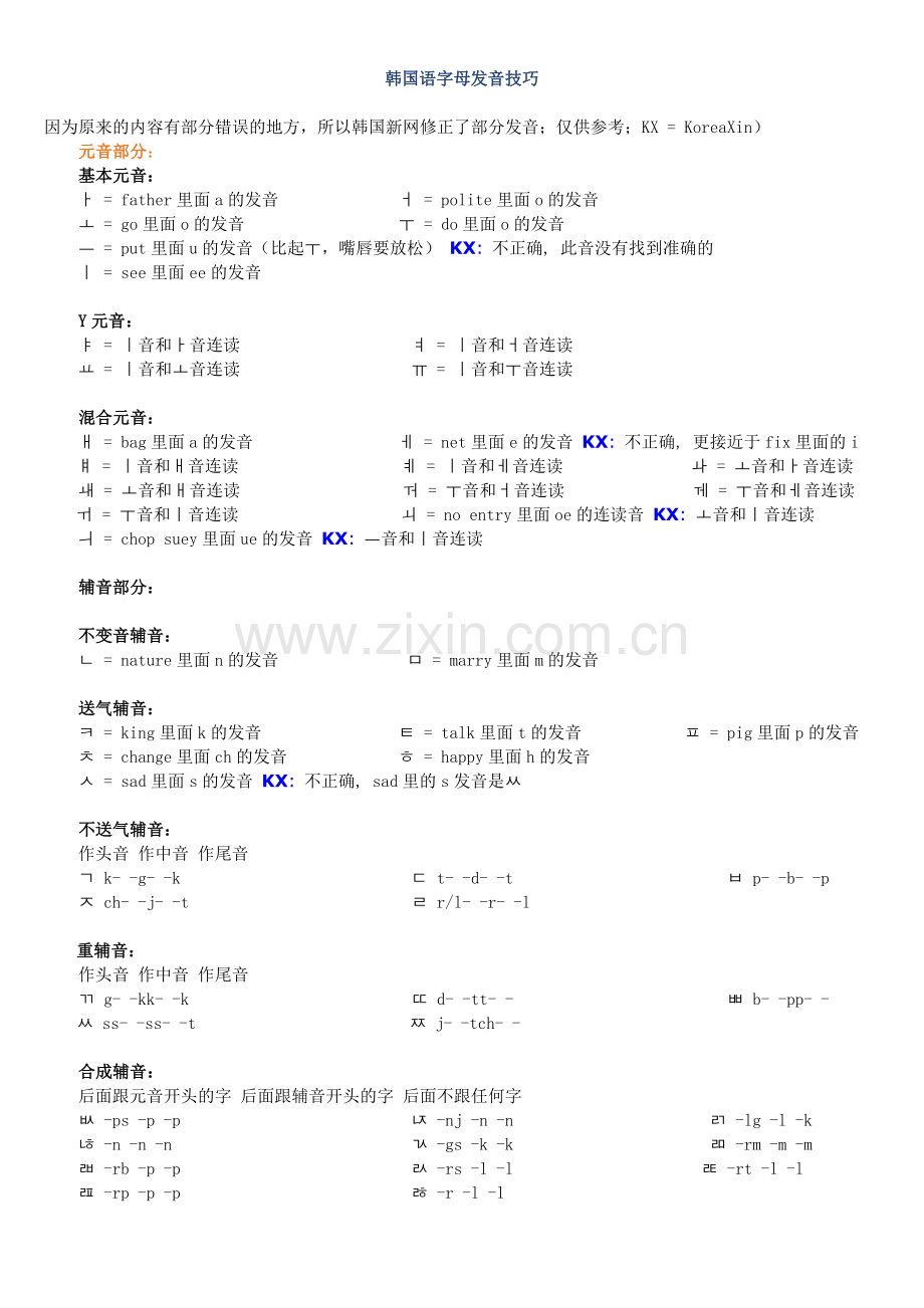 韩国语字母发音技巧.doc_第1页