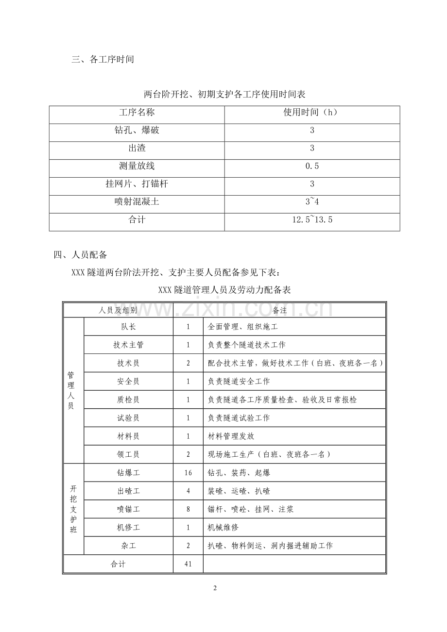 隧道Ⅲ级围岩施工工法.doc_第2页